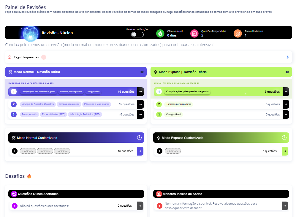 Preparação para dominar os conteúdos