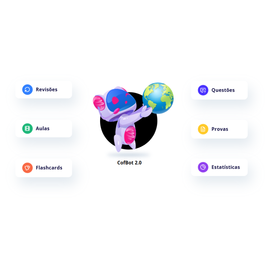 Ferramentas de estudo avançadas